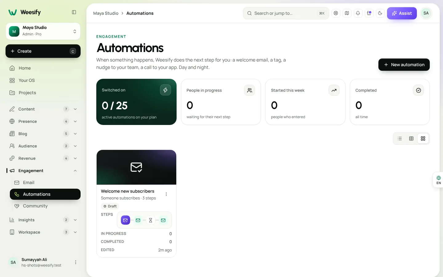 A Weesify automation that welcomes new contacts