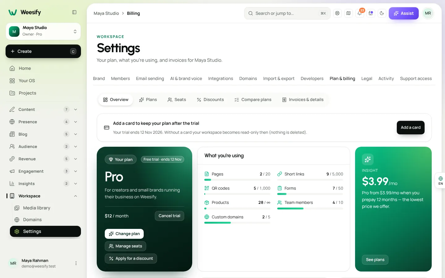Plan & billing in Weesify showing the trial end date