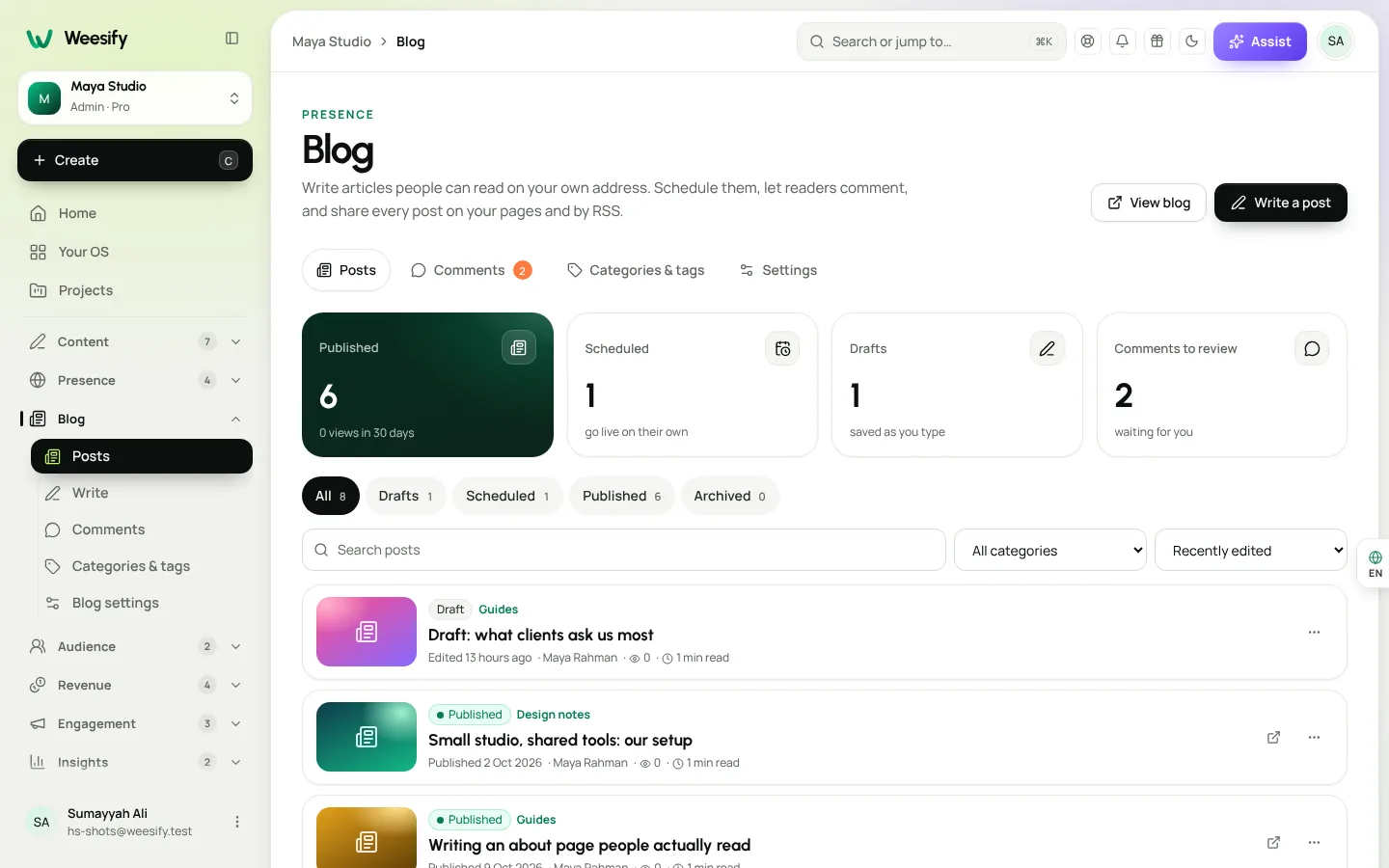 The Weesify Blog posts dashboard with drafts, scheduled and published posts