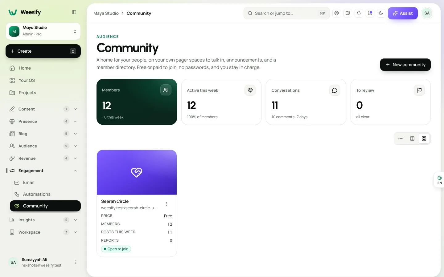 The Weesify community management screen listing spaces, members and recent conversation