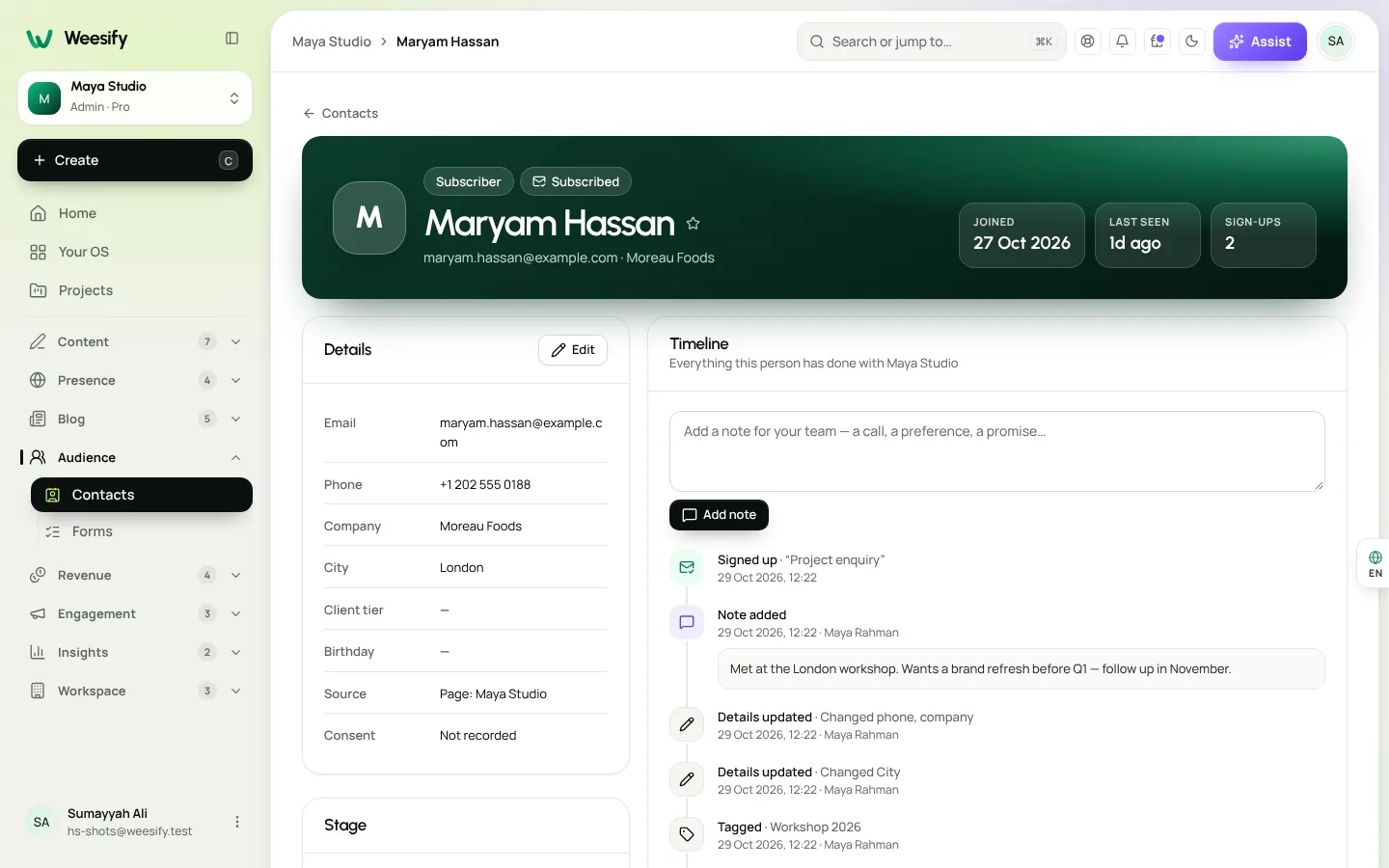 A contact profile in Weesify showing tags, stage, email permission and a timeline of form responses