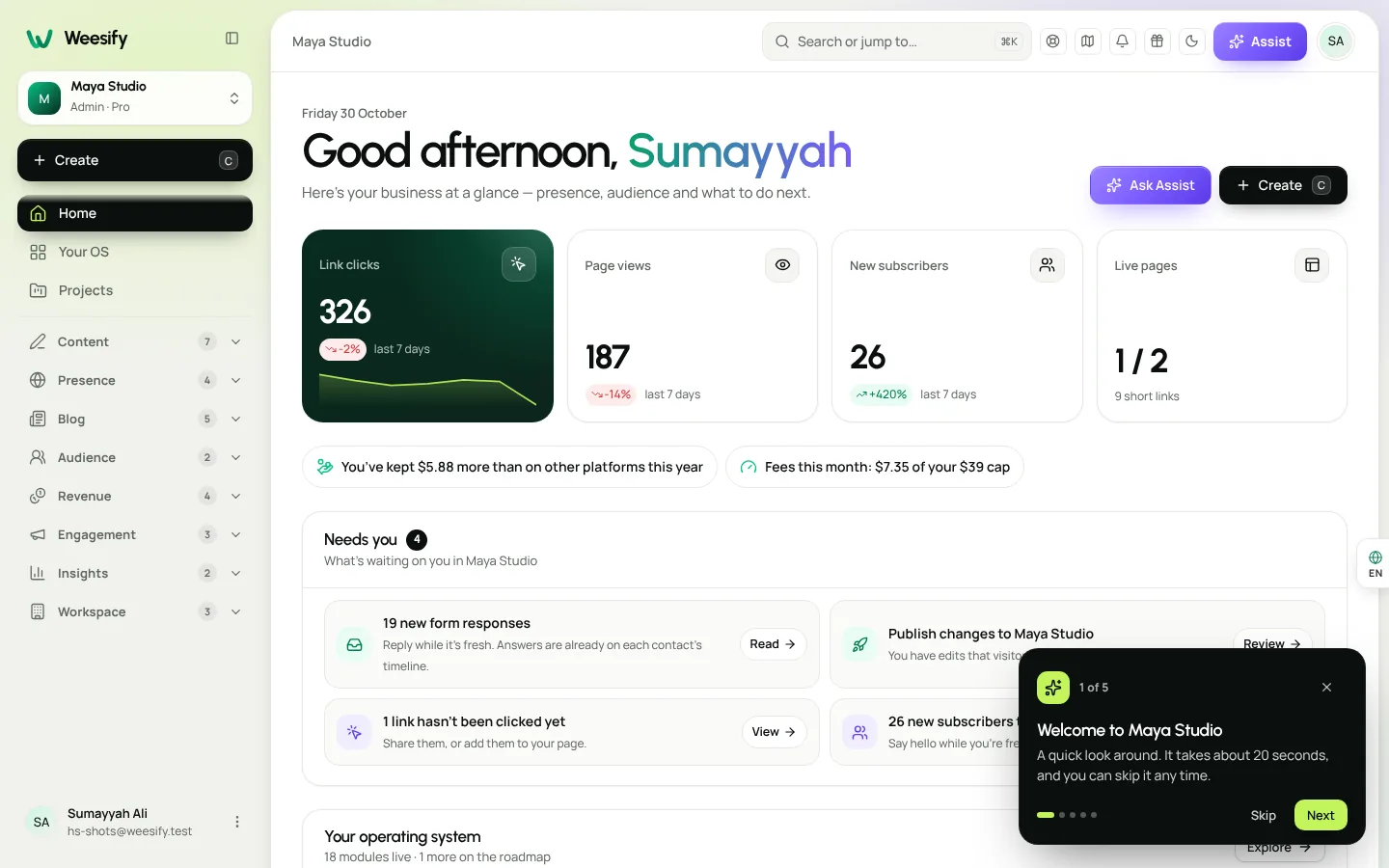 The Weesify workspace home dashboard
