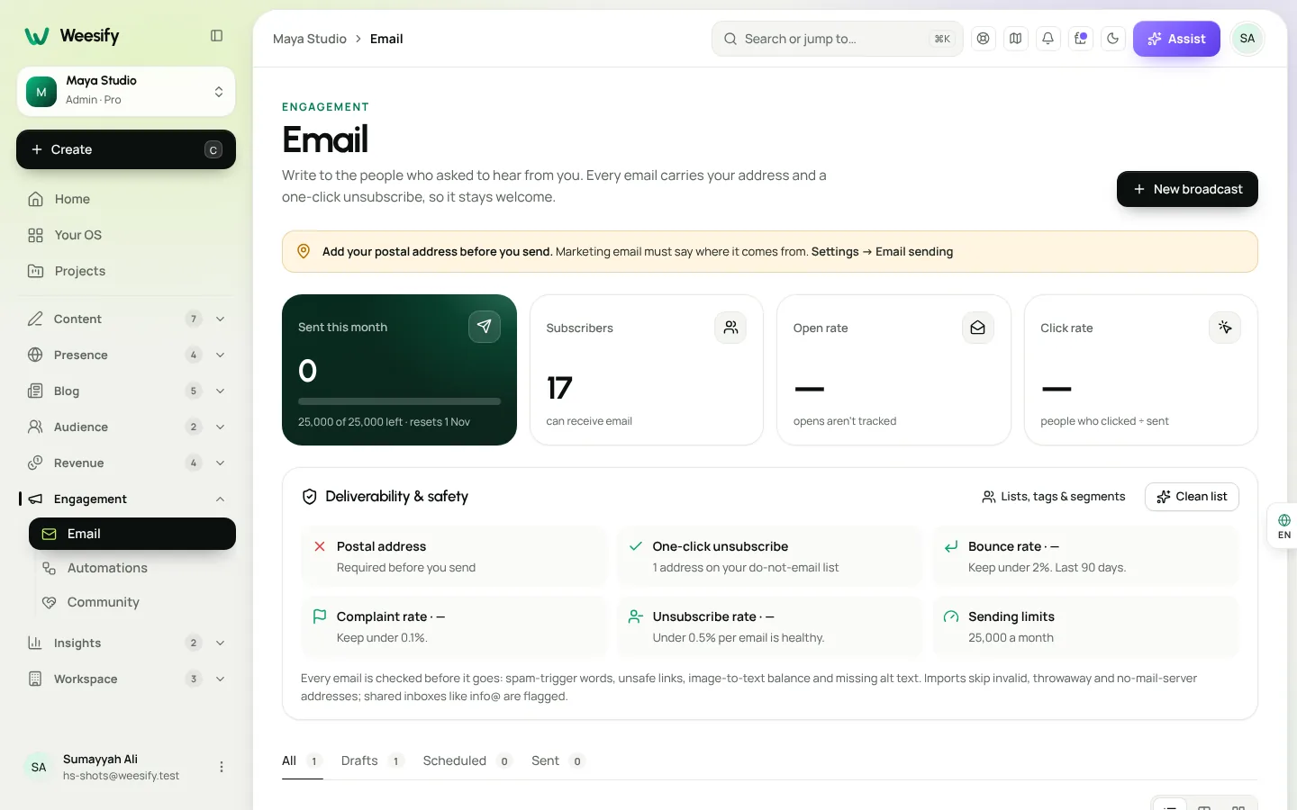The Email overview in Weesify showing broadcasts, open and click rates, and deliverability figures