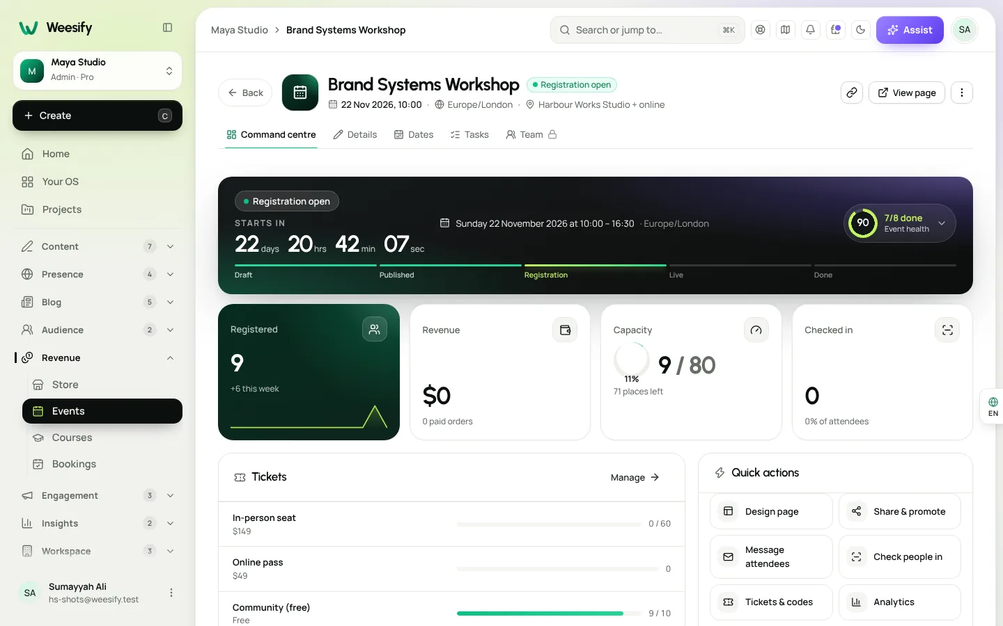 The Weesify event command centre showing registrations, ticket sales and next steps