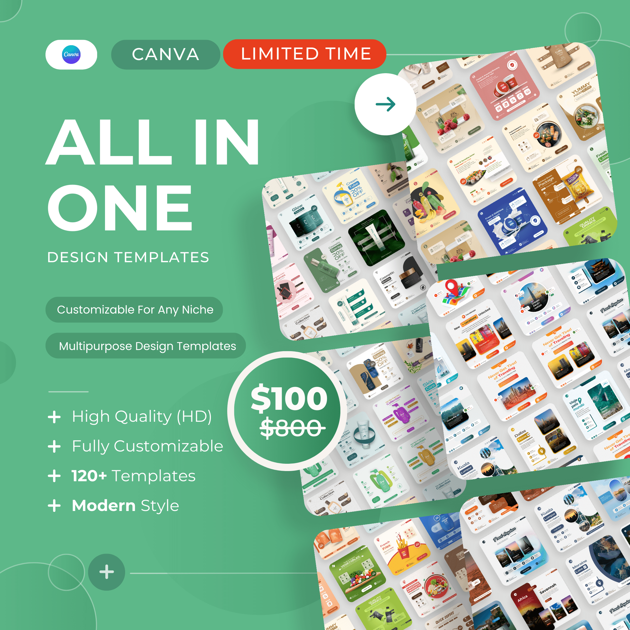 All In One Premium HD Canva Design Templates
